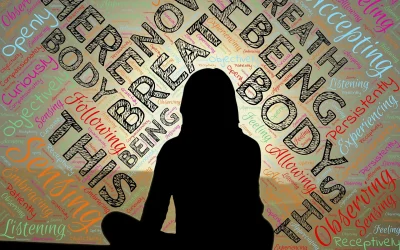 What Is This Thing Mindfulness And Why Does It Matter?